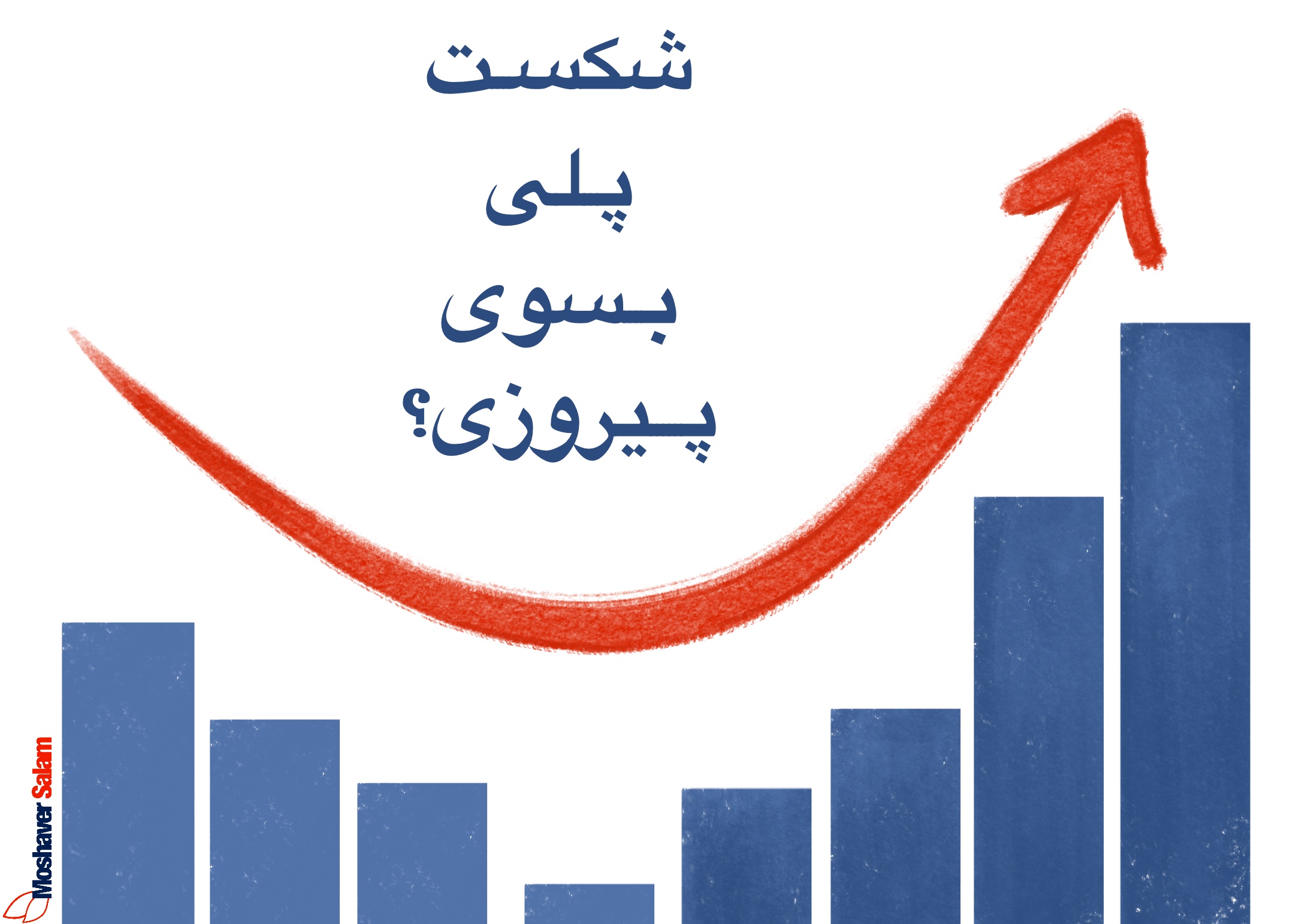 آیا واقعا شکست پلی به سوی موفقیت است؟